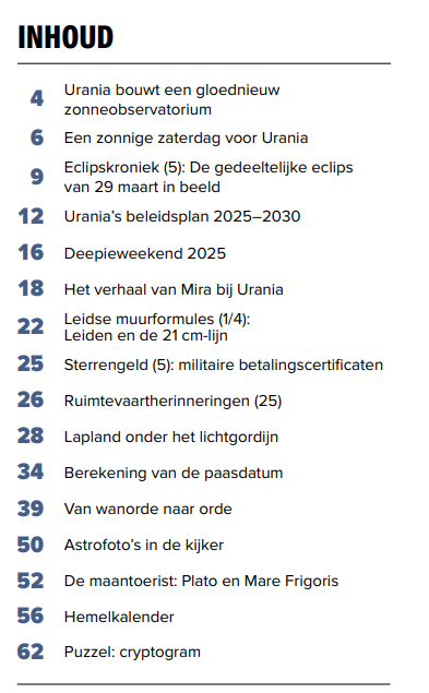 Inhoudstafel DSW
