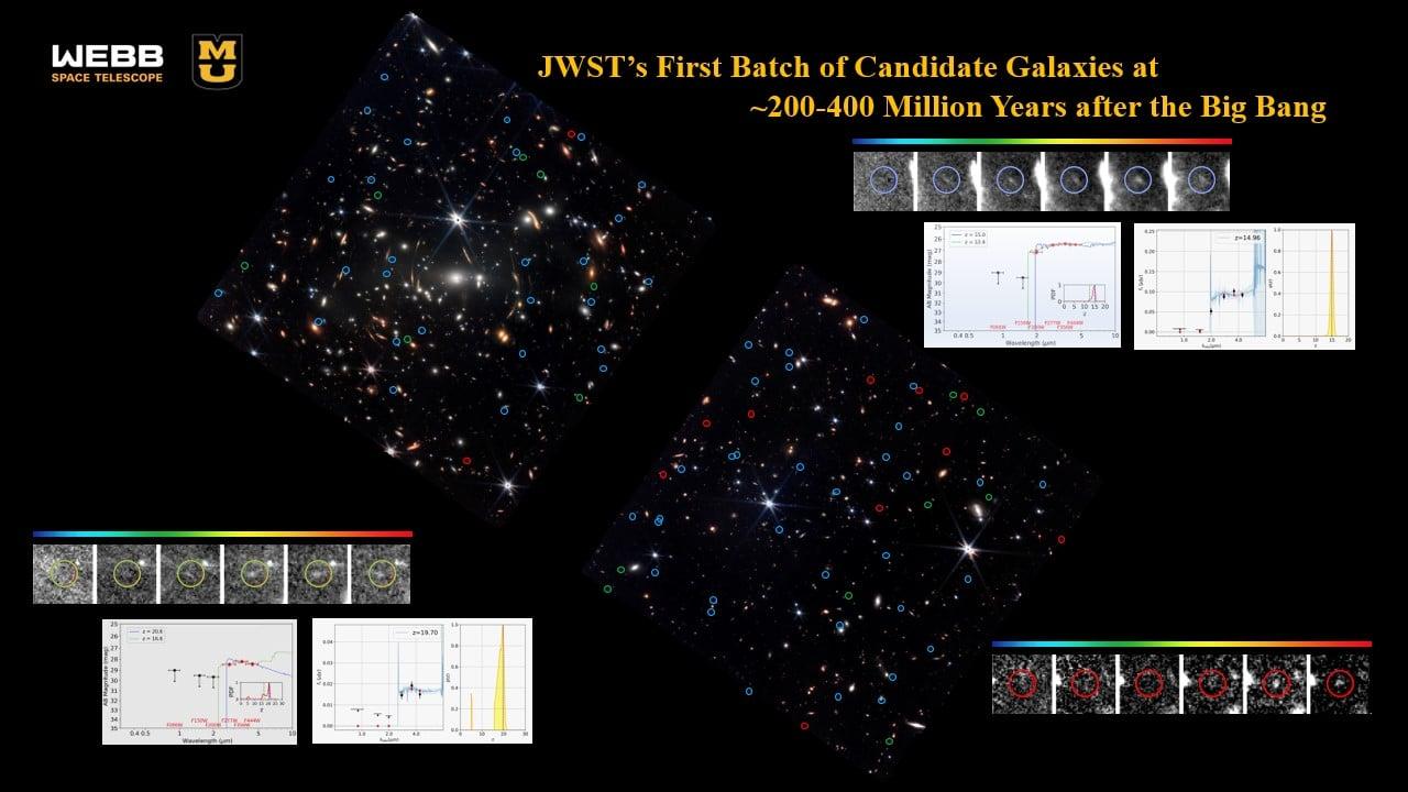 Melkwegcluster SMACS 0723-27 (JWST)