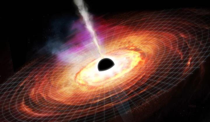 Een quasar en zijn zwart gat